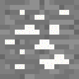 Texture for Stabilizer