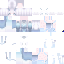 Texture for FrostQueen