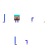 Texture for kene