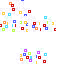 Texture for BrootLoops