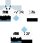 Texture for nitrogen