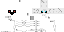 Texture for hf
