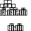 Texture for BruhMan
