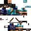 Texture for survival steve eyepatch