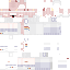 Texture for pp