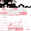 Texture for 