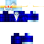 Texture for uiik