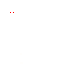 Texture for troll