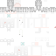 Texture for sas