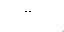 Texture for df 