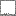Texture for Andisite