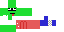 Texture for noob