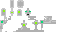 Texture for robo skelli