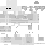 Texture for ada