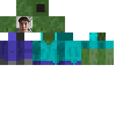 Texture for sobol'
