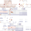 Texture for nhf