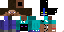 Texture for rasras2