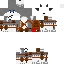 Texture for survivor