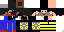 Texture for esdf