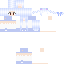 Texture for eevee3333