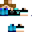 Texture for Noob