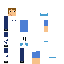 Texture for Jelli
