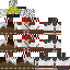 Texture for survivor