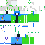 Texture for MAX7