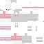 Texture for SOCRRO