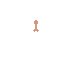 Texture for ligma
