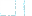 Texture for Glass test #1