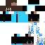 Texture for WASD!