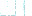 Texture for glasspanel