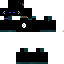 Texture for zoom