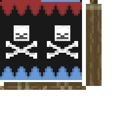 Texture for bone