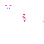 Texture for 
