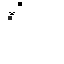 Texture for Null