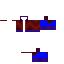 Texture for gff