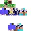 Texture for lorets