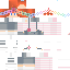 Texture for soft boy