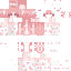 Texture for ssss