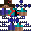 Texture for AI