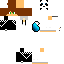 Texture for panda