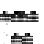 Texture for Headless Security Puppet