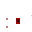 Texture for ghdf