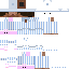 Texture for uykucu