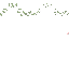 Texture for lkjhg