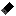 Texture for iPhone
