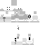 Texture for Scratch