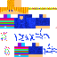 Texture for multicore
